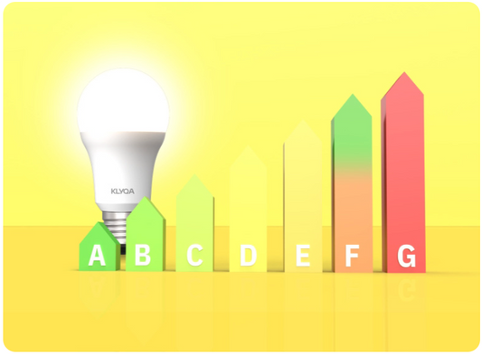 Warum haben unsere LED-Glühbirnen nur ein Energielabel der Klasse F?